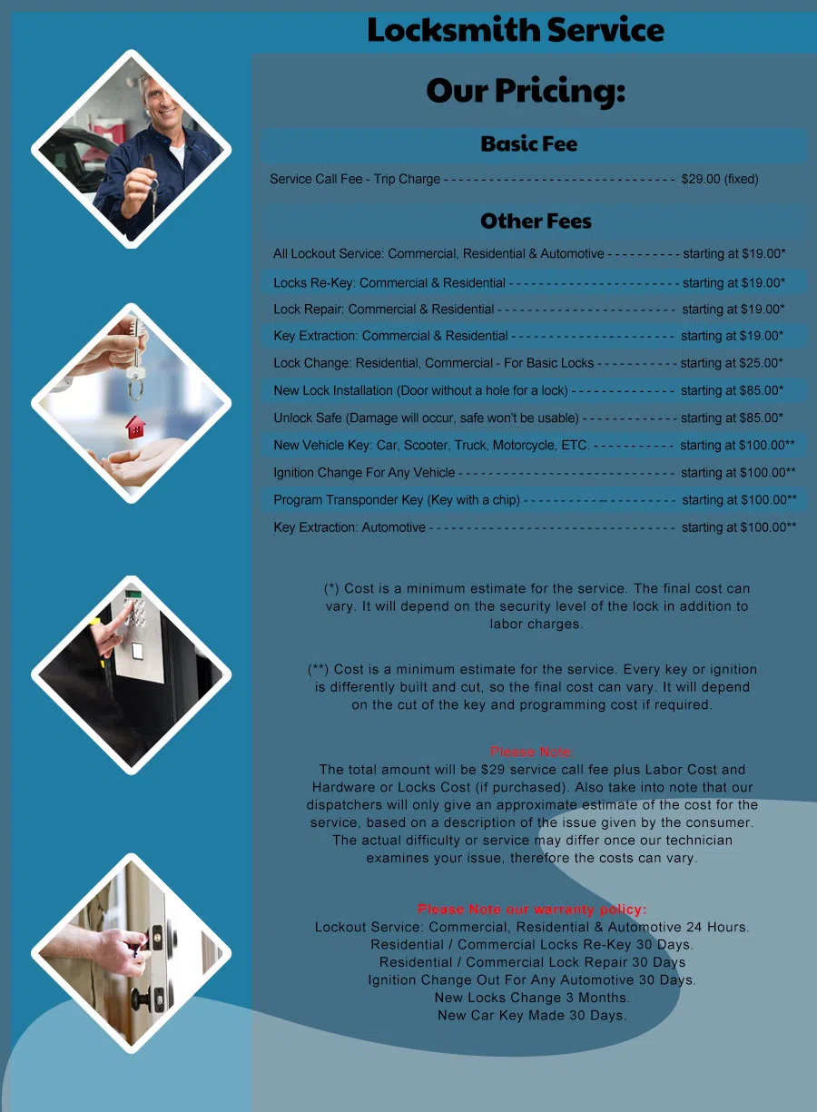 Safe Key Shop Riverside, CA 909-256-7114